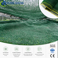 Filet pare-soleil vert en monofilament HDPE vierge à 100 % sur mesure pour serres agricoles