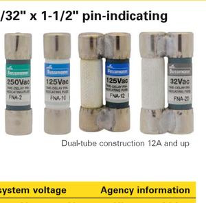 Fna समय-विलंब पुनर्स्थापना योग्य प्रज्ज्वलित आतिशबाजी सफेद एल्युमिना थर्मल डीसी एसी सिलिका सामग्री पैरा स्लीव विस्को ईटन बुस्समैन फ्यूज - Product Image 4