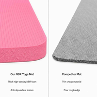 Tapis de fitness rectangulaire personnalisable en NBR, mousse microcellulaire haute densité, antidérapant, pour la pratique du fitness à domicile