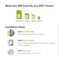 Carte SIM M2M intelligente pour appareils IoT avec itinérance mondiale dans plus de 160 pays, données et SMS