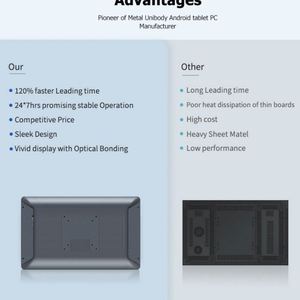 <span class=keywords><strong>Android</strong></span> Wall Mount 15 15.6 inch Quad Core LCD IPS Bảng điều chỉnh hội nghị phòng họp hiển thị Tablet PC công nghiệp - Product Image 3