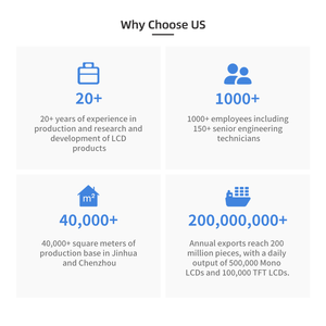บอร์ดควบคุมปรับแต่งได้4.5นิ้ว TFT โมดูลหน้าจอ <span class=keywords><strong>LCD</strong></span> พร้อมอินเตอร์เฟซ SPI แผงควบคุม IPS ประเภท capacitive - Product Image 6