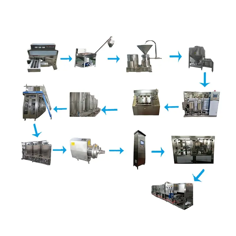 Fully Automatic Juice Production Line Corn Juice Making Machine Fruit Juicer Production Line Processing Machine