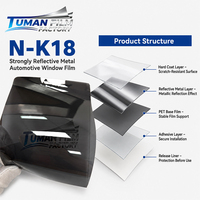 Película para Ventanas de Automóviles Tuman Dark Shade Reflective Metal, con 90% de Rechazo de Rayos Ultravioleta, Reduce la Exposición Solar, para Vidrios de Vehículos