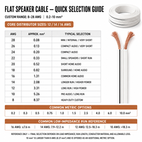 Cable de Altavoz Plano y Delgado de PVC OEM ODM, 8-28AWG 0.2-10mm, Cable de Audio Flexible de 2 Núcleos para Cine en Casa y HiFi