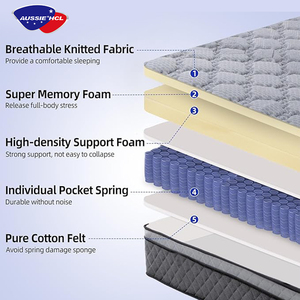 Colchón de Látex Natural con Partición Inteligente, Compresión para Envío, Tamaños King, <span class=keywords><strong>Queen</strong></span> y Doble, Fabricado en China, con Resortes Ensacados - Product Image 2