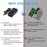 Pengisi Daya Notebook Universal Japter 65W USB-C Tipe C AC Adaptor Pengisi Daya Laptop untuk XPS 13 7390 2-in-1 Inspiron 14 7425 16 7620