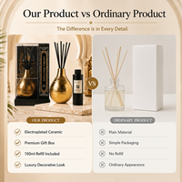 Diffuseur de parfum d'ambiance en or de style moyen-oriental