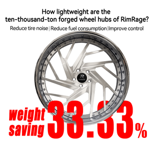 Cerchi Forgiati Rucci PACK 2 Pezzi 18-26 Pollici 5x112 5x120 5x114.3 per BMW M8 Gran Coupé Audi RS6 Avant Mercedes AMG E63 S Lexus GS - Product Image 2