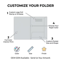 Carpeta de Negocios de Lujo en Verde Esmeralda y Dorado, Portafolio de Presentación de Papel Premium para Marcas de Joyería y Relojes de Alta Gama