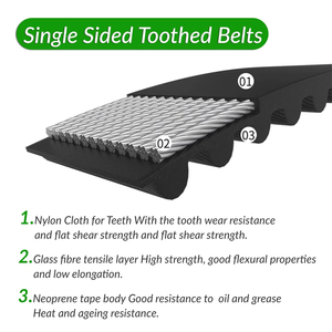 ชุดสายพานไทม์มิ่งยาง PU คุณภาพสูงสำหรับอุตสาหกรรม HTD 5M สำหรับรถยนต์เรโนลต์ ลาเกอร์น่า ปี 2010 เครื่องยนต์ <span class=keywords><strong>2</strong></span>.0 ลิตร เทอร์โบ - Product Image 3