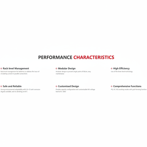 Mon magasin : Convertisseurs intégrés 2000 kW, système de conversion d'énergie commercial clé en main (PCS), station de transformateur élévateur industriel - Product Image 1