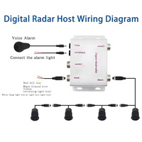 12V/24V vehículo coche ayuda inversa 1080p AHD punto ciego ayuda estacionamiento 2 Cámara Monitor Kit sistema con Sensor de Radar para autobús camión