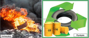 <span class=keywords><strong>Chaudière</strong></span> de pyrolyse de pneus usagés, machine de recyclage des pneus en huile combustible <span class=keywords><strong>avec</strong></span> moteur principal et composants de moteur - Product Image 4