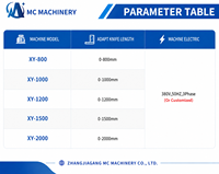 XY-800 Automatische Messerschleifmaschine für gerade Klingen mit einer maximalen Länge von 800 mm, geeignet für Kunststoffzerkleinerer und -schredder.