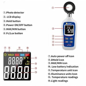 XEAST XE-113 Luxmètre numérique électronique avec mini-écran LED, testeur d'intensité lumineuse, prise en charge OEM personnalisée, garantie usine 1 an - Product Image 5