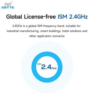 Ebyte ODM E34-2G4D11S 2.4GHz Full-duplex <b>Wireless</b> Serial Port <b>Module</b> 11dBm TTL High-speed <b>Wireless</b> Data Transmission <b>Module</b> - Product Image 3