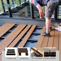 Revêtement de sol WPC imperméable et antidérapant, terrasse en WPC co-extrudé pour extérieur, terrasse en bois composite pour jardin, patio, piscine