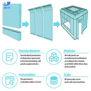 Prevención <span class=keywords><strong>de</strong></span> <span class=keywords><strong>infecciones</strong></span> cruzadas Sala <span class=keywords><strong>DE</strong></span> OPERACIONES modular ISO7 Sala limpia estéril sin polvo para <span class=keywords><strong>centro</strong></span> <span class=keywords><strong>de</strong></span> Endoscopia Digestiva - Product Image 4