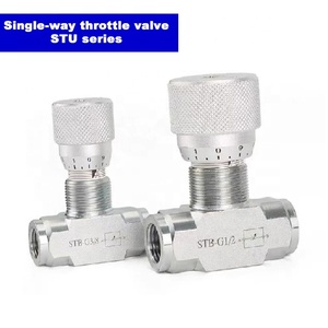 Vật liệu chính hãng chất lượng đáng tin cậy Stu loại ga kiểm tra van thủy lực van điều khiển hướng - Product Image 2