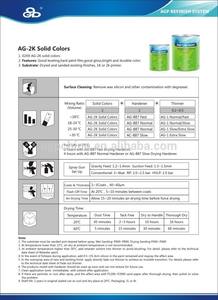 <span class=keywords><strong>Peinture</strong></span> de voiture en gros à <span class=keywords><strong>effet</strong></span> miroir haute brillance ClearCoat <span class=keywords><strong>peinture</strong></span> de finition automobile de haute qualité - Product Image 6