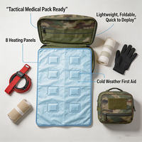 Couverture d'urgence chauffante active : alternative pratique à la couverture isotherme classique pour la randonnée et la survie en milieu sauvage