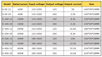 Alimentation électrique pour bande LED industrielle 110V 230V AC DC 12V 100W 8.5A, transformateur d'éclairage LED SMPS