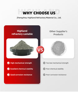 Refrattario colabile in carburo di silicio Highland 1700 ℃   Malta Refrattaria ad Alta Refrattarietà 5kg per Forni - Product Image 4