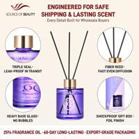Diffuseur de parfum d'ambiance LOVALI HOME 95, 120 ml, parfum d'ambiance de luxe, arôme oriental sucré, senteur bois de santal, vente en gros
