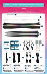 Accesorios para Automóviles Autowellus, Luz Ambiental LED para Serie 5 F10 F11 F18 <span class=keywords><strong>M5</strong></span> 518d 520d 525d 535i 528i, Tira Iluminada de <span class=keywords><strong>10</strong></span> W - Product Image 3