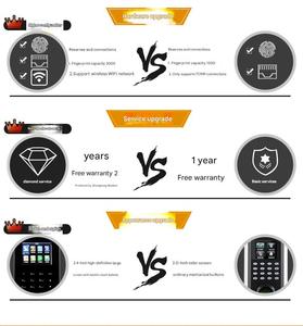 Zkt F22 Wi-Fi thông minh an ninh cửa khóa sinh trắc học vân tay kiểm soát truy cập & thời gian tham dự Reader miễn phí phần mềm bao gồm - Product Image 6