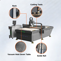 SANQIANG 1325 Router CNC para Trabajar Madera, Cortador Integrado para Materiales Blandos y Duros, Router CNC para Madera 4x8, Router CNC de 6 Ejes