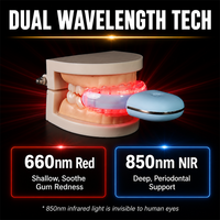 Dispositivo de Fotobiomodulación para Encías con Luz de 660+850nm, Mejora la Condición de las Encías, Alivia la Sensibilidad Dental, Apoya el Cuidado del Tejido Periodontal