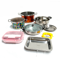 Distributor Peralatan Dapur Cina, Peralatan Masak untuk Restoran, Peralatan Dapur Industri B2B