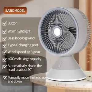 Ventilador de Circulación de Aire 3 en 1 para Escritorio con Iluminación y Múltiples Modos de Oscilación, Apto para Interiores y Exteriores - Product Image 1