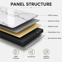 Lámina de ACP/ACM con Diseño de Mármol OEM ODM de 4 mm, Revestimiento de PVDF, Insonorizante y Resistente a la Intemperie para Paredes Divisorias, Entrega Rápida