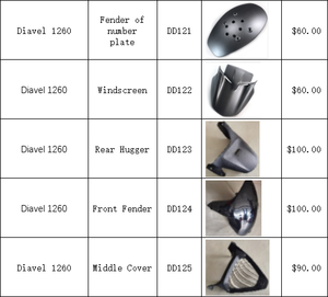 Accesorios Ducati <span class=keywords><strong>Diavel</strong></span> <span class=keywords><strong>1260</strong></span> de alta calidad Cubierta de motocicleta de fibra de carbono de gama completa para motocicletas - Product Image 3