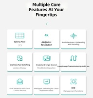 Matriz de Video HDMI/DVI/VGA/DP de 9 Entradas y 9 Salidas, Metálica, 4K, Conmutador Híbrido Sin Interrupciones 9X9