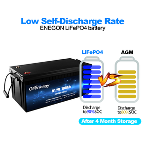 Shenzhen Grenergy batteries lithium-ion batterie solaire stockage d'énergie 48v 100ah stockage d'énergie domestique batterie lifepo4 - Product Image 2