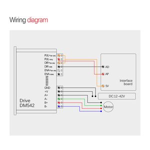 Hltnc 20-50vdc 4.2A kỹ thuật số dm542 DC 20-50V 5.<span class=keywords><strong>6a</strong></span> dm556 động cơ bước điều khiển phù hợp với <span class=keywords><strong>2</strong></span> pha Nema 17 nema23 động cơ cho máy in 3D CNC - Product Image 6