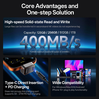 HCHTIME Produsen Asli Usb 3.2 Gen1 Transfer Data Kecepatan Tinggi Flash Drive Ponsel untuk Ponsel, Laptop, Perangkat Tipe-C