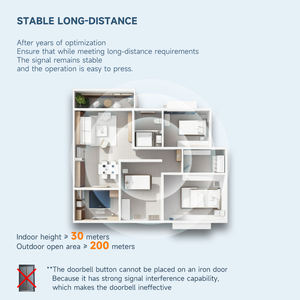 Mini timbre inalámbrico inteligente a prueba de agua, <span class=keywords><strong>tono</strong></span> de llamada cinético inteligente para uso doméstico y exterior en hoteles con fuente de alimentación de enchufe - Product Image 4