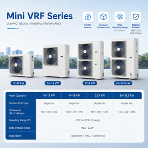 <span class=keywords><strong>Climatiseur</strong></span> VRF Midea EasyFit 8~24HP Full DC Inverter EVI Pompe à Chaleur Multi-Split Climatisation Centrale Bureau Villa Hôtel - Product Image 6