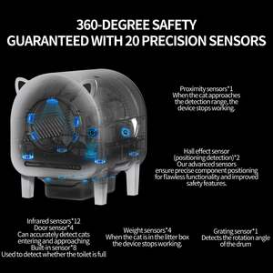 Caja de arena inteligente para gatos, directamente de fábrica, con monitorización inteligente, control por aplicación WiFi, completamente cerrada. - Product Image 5