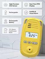 Monitor CO2 Genggam Detektor CO2 Portabel dengan Pengukur Suhu dan Kelembapan NDIR 400-5000ppm untuk Rumah, Kamar Tidur, Mobil, Ruang Tanam, Kualitas Udara