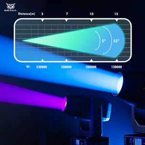 Luz Móvil LED de 800W DMX512 Lyres 3 en 1 BSW CMY CTO Beam Spot Wash Zoom para Espectáculos y Grandes Escenarios - Product Image 3