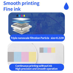 GOOSAM Baixo Preço Duro Macio Neutro <span class=keywords><strong>Uv</strong></span> Dtf Tinta Da Impressora Cmyk w v Set 1000ml <span class=keywords><strong>Uv</strong></span> Dtf Tinta para epson I3200 I1600 Xp600 Tx800 L1800 - Product Image 4