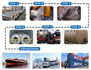 アルミニウム亜鉛鋼コイル1050 1100 3003 <span class=keywords><strong>5005</strong></span> 6061 7075 T6アルミニウムコイル0.2mm 8011 - Product Image 6