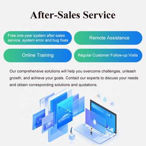 Software de Plataforma e Aplicativo para Rastreamento e Gestão de Frotas Soluções de Sistema de Posicionamento Global - Product Image 6