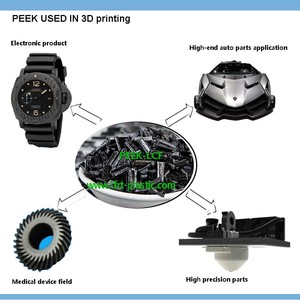 พลาสติกคาร์บอนไฟเบอร์ยาว20กก. พอลิเมอร์สำหรับชิ้นส่วนยานยนต์อวกาศ - Product Image 4